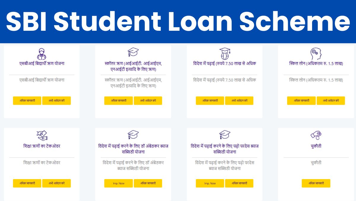 SBI Student Loan Scheme: स्टूडेंट्स के लिए सुनहरा मौका, कम ब्याज पर उठाएं एजुकेशन लोन का फायदा!